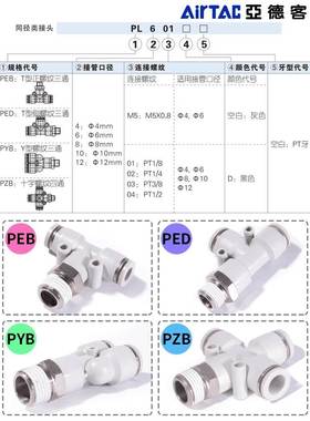 亚德客气动PZB气管快插PKD螺纹接头PEB/PED/PYB4/6/8/10/12-02/03