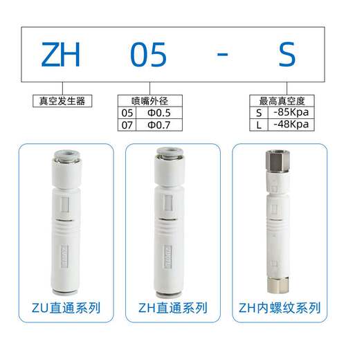 SMC真空发生器ZU05S/ZU05L/ZU07S/ZU07L管式负压产生器ZU05SA/LA