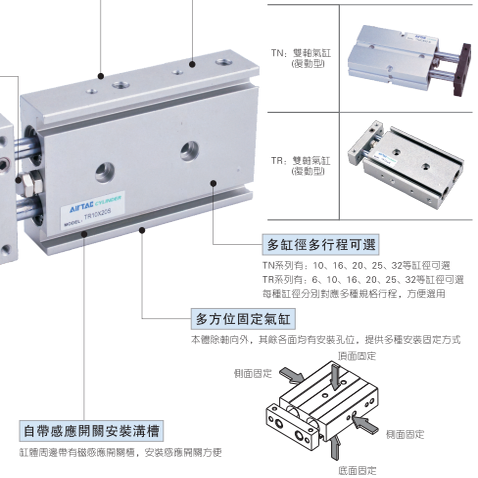 全新亚德客双轴双杆气缸TR25/32X75X80X90X100X125X150X175X200S