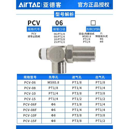 AirTAC原装亚德客诱导止回阀气缸定位安全阀 PCV-06/08/10/15-F-G