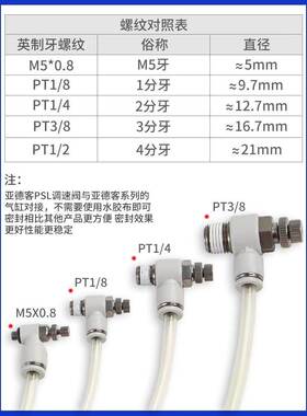 亚德客带推锁型调速节流阀PTL4/6M5A-M/PTL601B 8-10-12/02-03-04