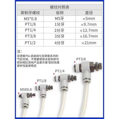 亚德客带推锁型调速节流阀PTL4/6M5A-M/PTL601B 8-10-12/02-03-04