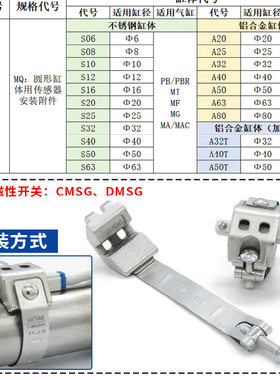 亚德客气缸固定环绑带扎带F-MQS20磁性开关支架DMSG卡扣SC63SH新