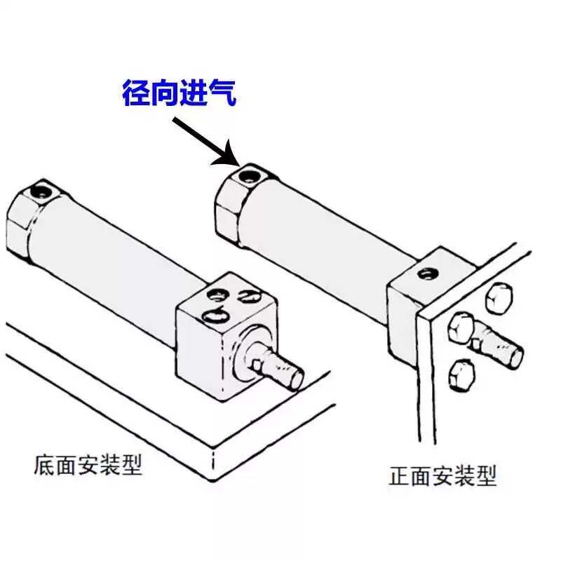 SMC迷你气缸CDM2RA20/25/32/40/50/63-25/50/75/125/200AZ原装
