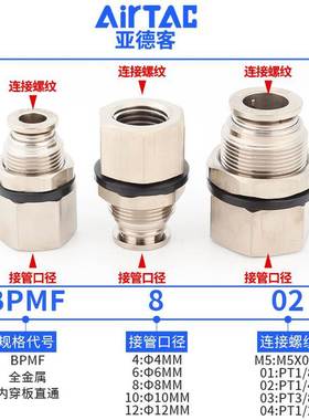 亚德客气动全铜全金属内螺纹隔板直通接头BPMF6/8/10/12-01-02-03