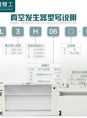 气动多级真空发生器ZL3H04-GN大流量负压产生器ZL6H04V-GN替代SMC