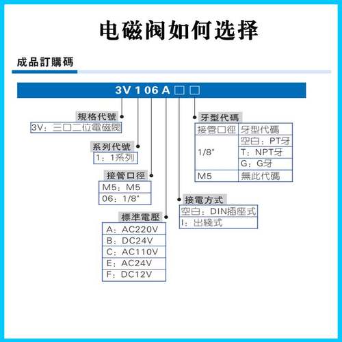原装AirTAC亚德客电磁阀 3V1-06 3V106C 3V106E 3V106F 二位三通