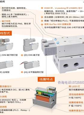 MVSP-188-4E1 4E2C 4E2R 188M-4E1 4E2 4E2C原装台湾金器电磁阀