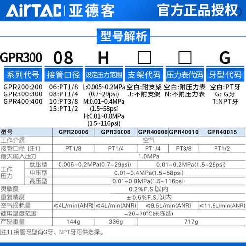 亚德客原装精密减压调压阀GPR40008L GPR40008M GPR40008H AirTAC