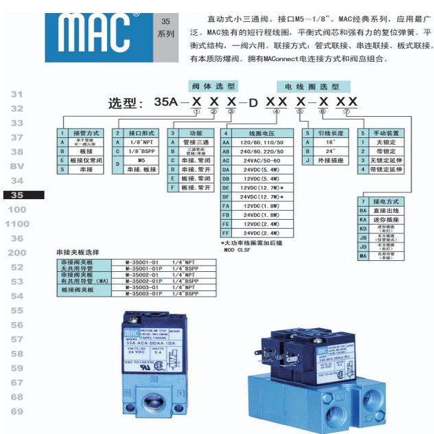 MAC原装高频电磁阀35A-ACA-DDAA/DDBA/DDFA-=CLSF打标机24V美国