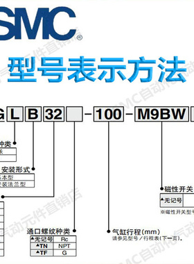 SMC导杆型气缸MGGLB/MGGMB20/25/32/40/50/63-100-200-300-400