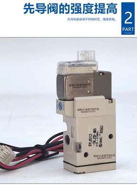 SMC3通电磁阀 SYJ512/522-5LZ/5LZD/5MZ/5MZD/5G/5GZD-M5