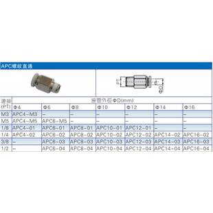 现货原装亚德客 快速接头 螺纹直通 PC6-02 PC602 PC602D AirTAC