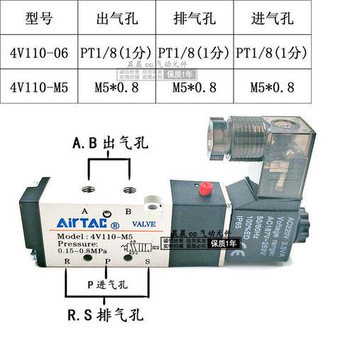 亚德客两位五通电磁阀4V110-06B -M5 4V11006 4V110M5A/B/C/F/E