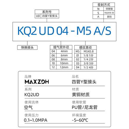 SMC气动Y型四通外螺纹管接头KQ2UD04/06/08/10-01AS/02AS/03S/04S