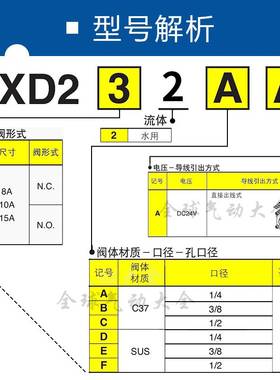 SMC常开电磁气油水阀VXD2A0AAXB 2A2CA 2A3FAXB 2A3 2A52A6DAEZ1D