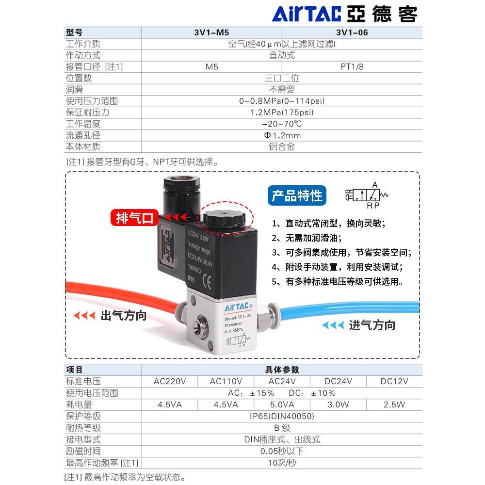 AIRTAC亚德客气动电磁阀3V1-06-M5-A-B直动式二位三通换向阀气阀