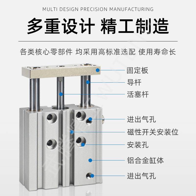 气动TCL带导杆三轴三杆气缸TCM50/63-25X30X40X50X75X100X150-S
