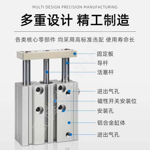 气动TCL带导杆三轴三杆气缸TCM50/63-25X30X40X50X75X100X150-S