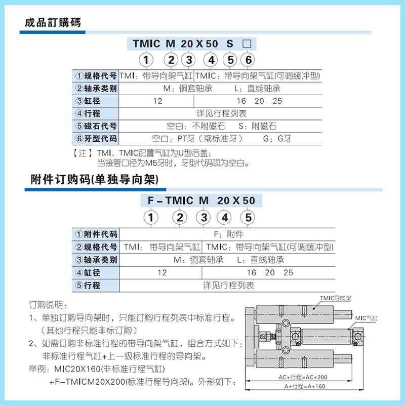 原装亚德客带导向架气缸TMIM/TMIL12X25X50/75X100X125*150X200S