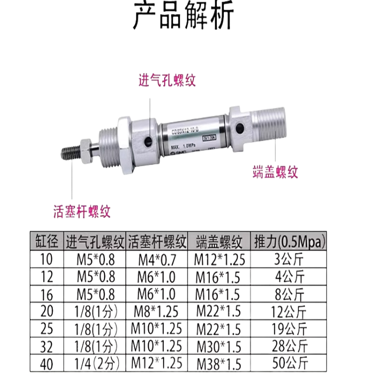 SMC迷你气缸CD85N8/10/12/16/20/25/32/40-15-20-50-75-100-200-B