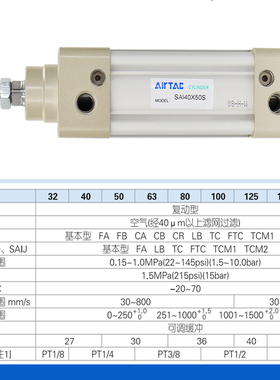 亚德客气动标准气缸大推力SAI32X25X40X50X80X100X125X300X250-S