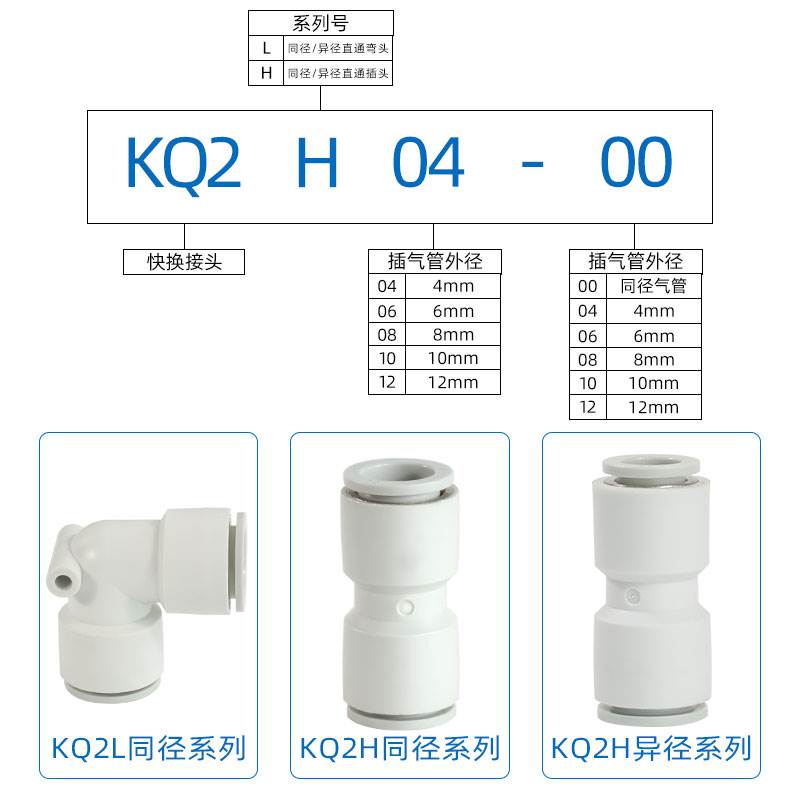 SMC气管直通变径PG接头KQ2H04/KQ2H06/KQ2H08/KQ2H10/KQ2H12-00A