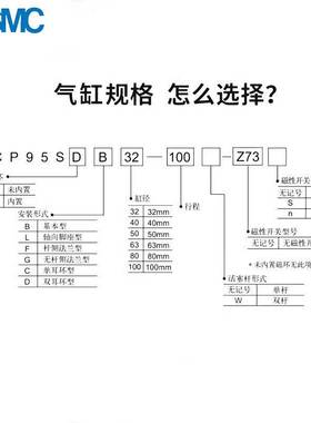 SMC标准气缸CP95SDB/CP95SB32/40/50/63/80/100/-25-50-100-200