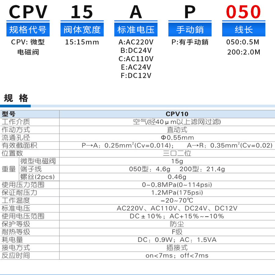 AirTAC原装亚德客微型电磁阀CPV15BP CPV15-A/B/C/E/F-P-050/200