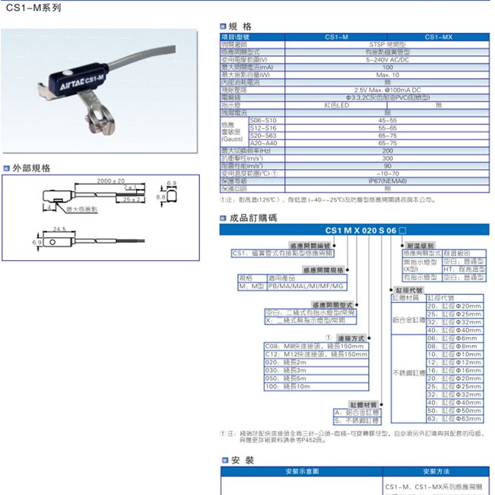 磁性感应开关 CS1-U/F/J/G/A/E/H/M020-S10-S16-S20