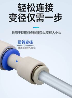 SMC型气管转接变径接头KQ2R04-06 KQ2R06-08 KQ2R08-10 KQ2R10-12