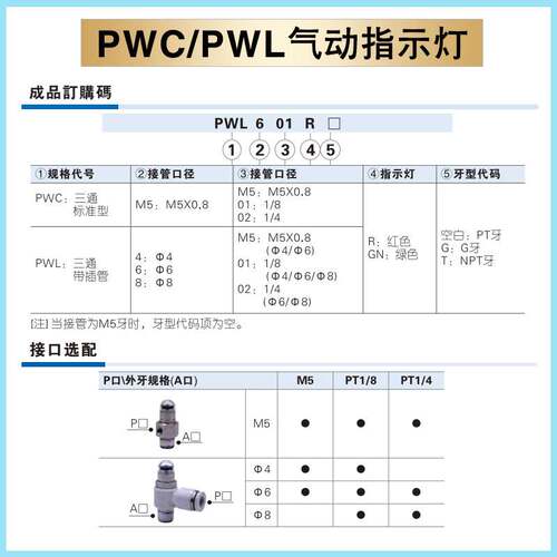 亚德客AIRTAC气动指示灯PWCM5M5 PWCM501 PWCM502/R/GN PWL4/6-M5