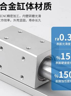 SMC磁偶式CY1RG无杆气缸CY3R6/10/15/20/25/32/40/50/63-200-700N