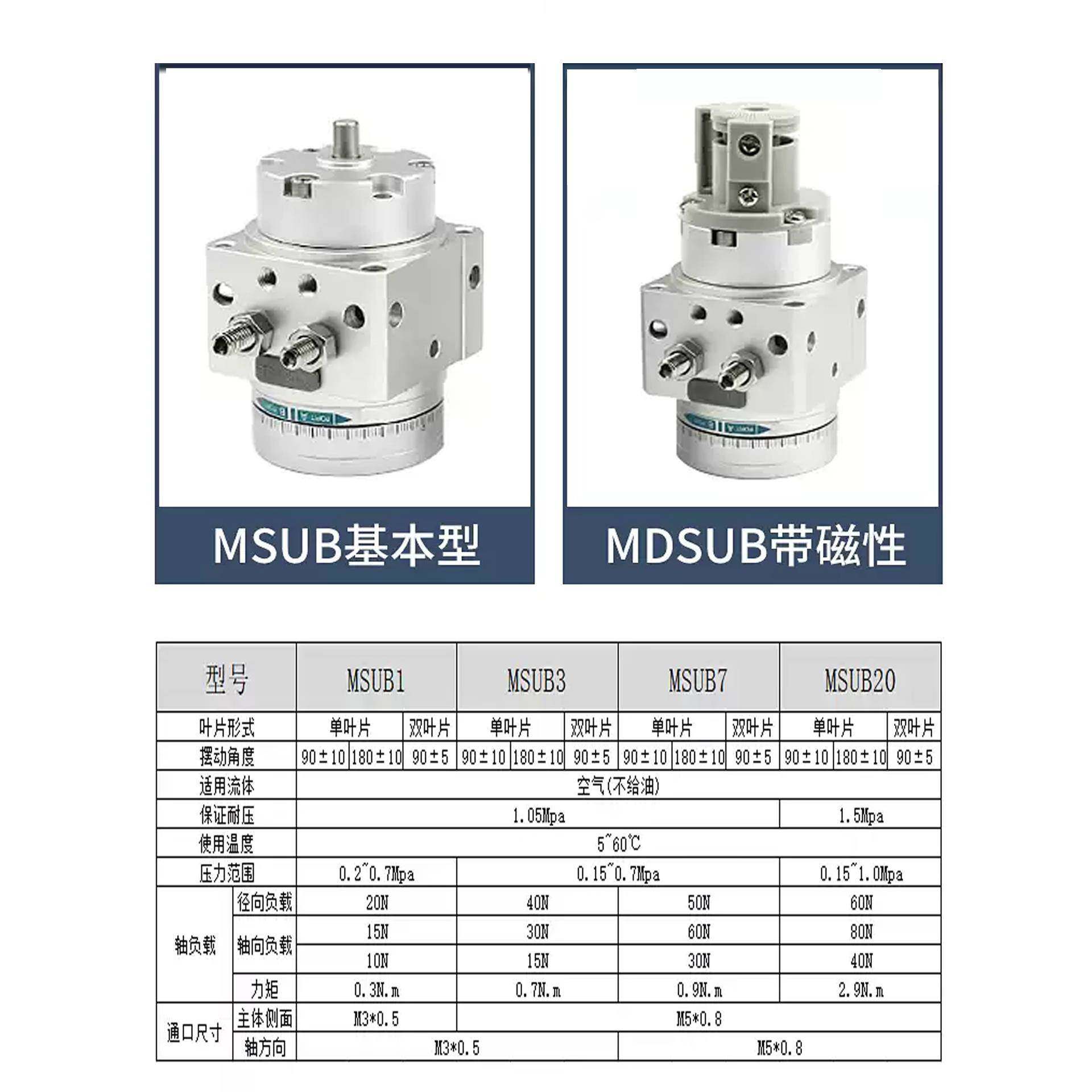 SMC叶片式旋转摆动气缸MSUB/MSUA/MDSUB/MDSUA/90D/90S/180D/180S