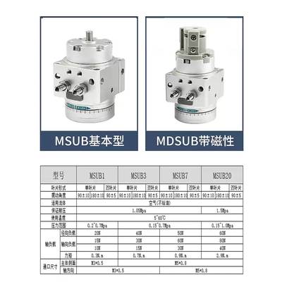 SMC叶片式旋转摆动气缸MSUB/MSUA/MDSUB/MDSUA/90D/90S/180D/180S