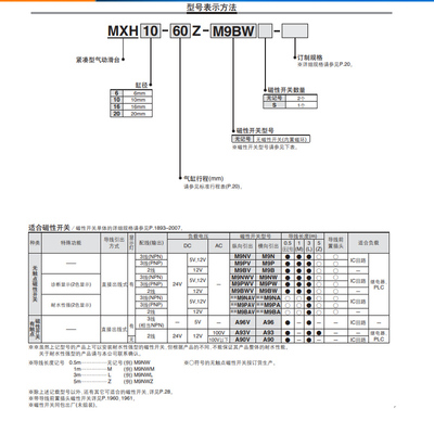 SMC原装精密滑台气缸MXH6/10/16/20-5/10/15/20/25/30/40/50/60Z