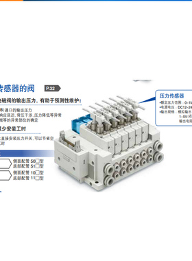 SMC电磁阀SY5100/SY5200/SY5300/5400/5A00/SY3100/3200/3300-5U