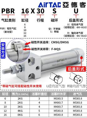 亚德客气动迷你不锈钢笔形气缸PBR6 8 10 12 16x25X50X75X100SUSR