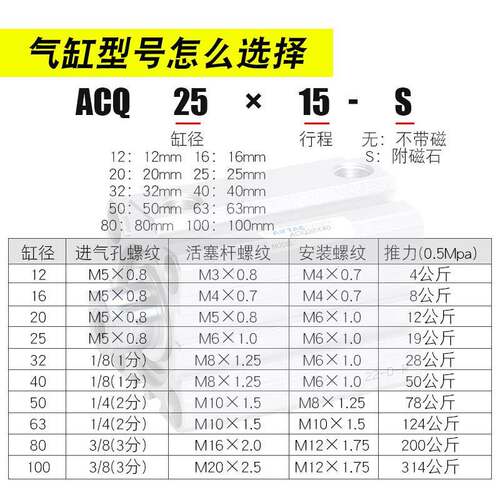 亚德客型超薄型气缸ACQ/16/20/25/32X5X10X15X20X25X40X50S/SBSDA