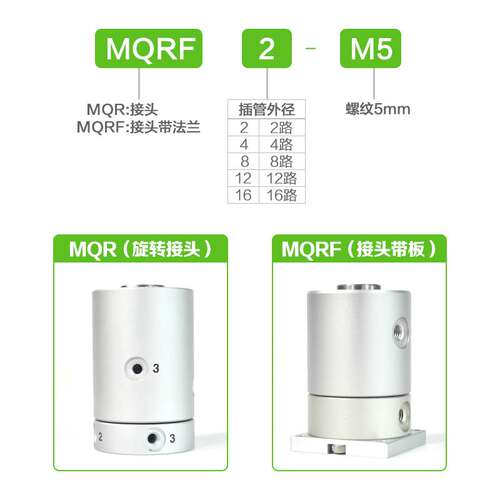 SMC高速旋转接头MQRF/MQR1/2/4/8/12/16-M5气动滑环360度多路接头
