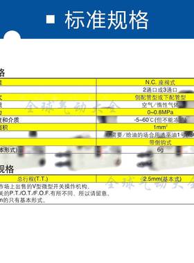 SMC机控机械阀VM1010-4N-00 VM1010-4NU-00-01-02-08-32R-32G-32B