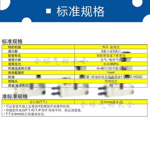 SMC机控机械阀VM1010-4N-00 VM1010-4NU-00-01-02-08-32R-32G-32B