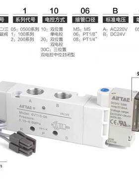 AIRTAC亚德客3位5通电磁阀6V130C-J06/04/08 6V130CJ06B050/200