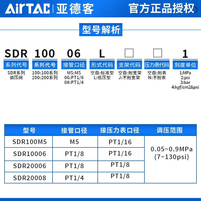 亚德客气压调节阀空气调气阀SDR00气体减压阀调压阀气动可调式