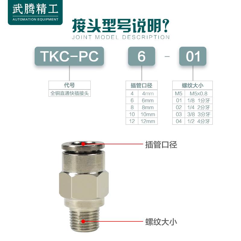全铜气动快速接头PC4-M5气管快插PC6-01/8-02/10-03/12-04耐高压