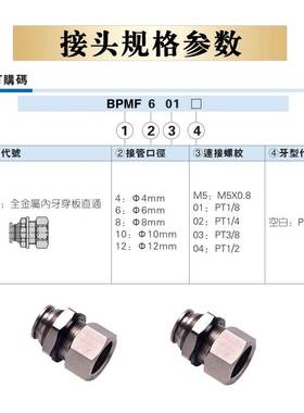 亚德客穿板接头BPMF1203/1002/1003 BPMF602/601/401 BPMF801/802
