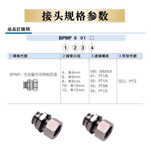 亚德客穿板接头BPMF1203/1002/1003 BPMF602/601/401 BPMF801/802