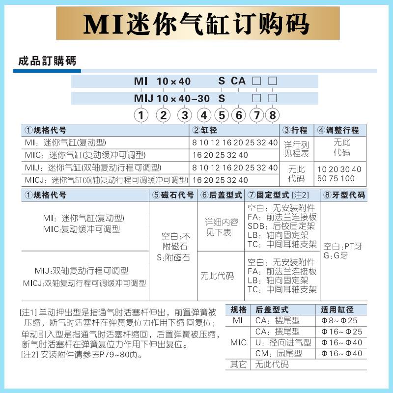 亚德客MI10X8X12X15X20X25X30X40X50X60X75X80X100SCA/SU迷你气缸