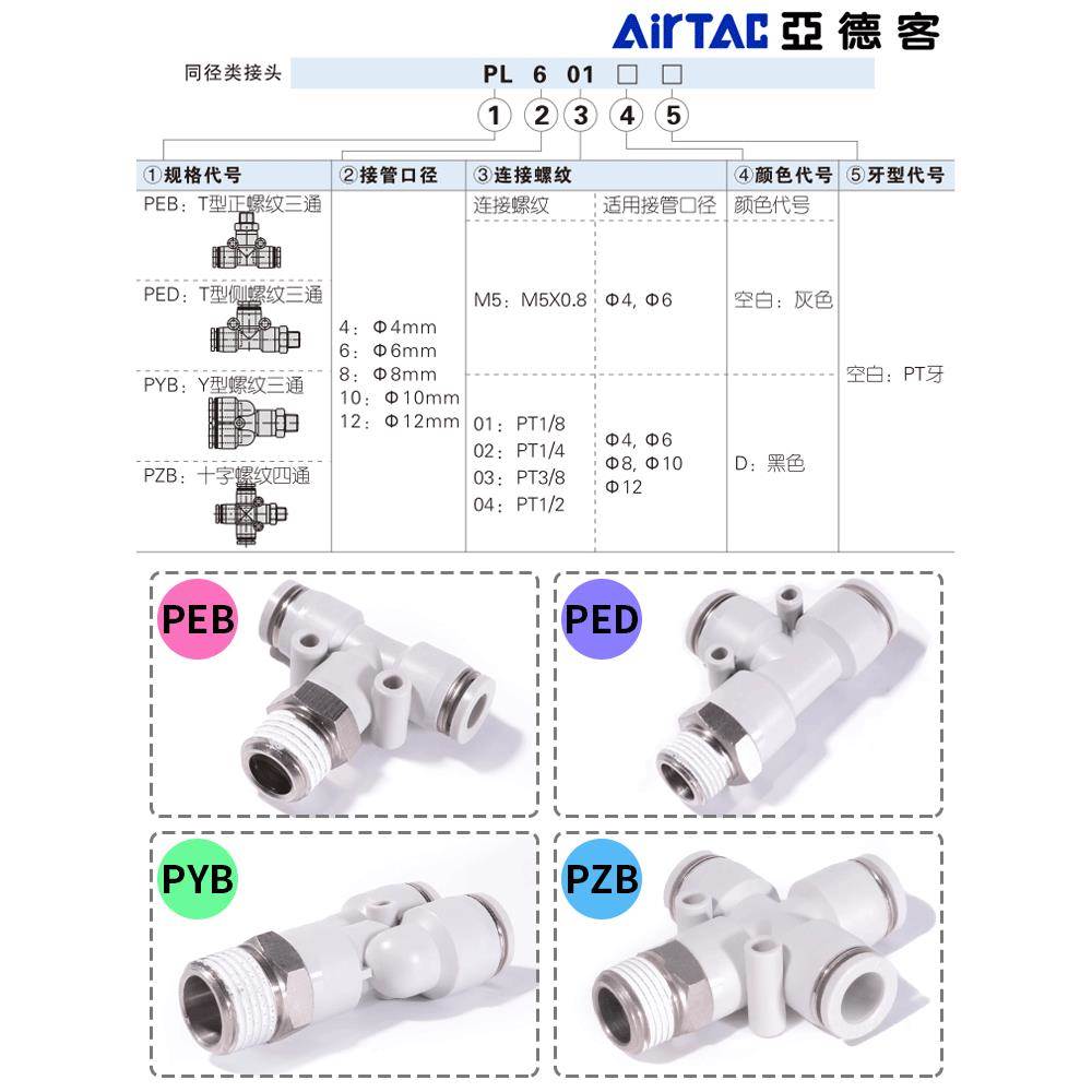 亚德客气动PZB气管快插PKD螺纹接头PEB/PED/PYB4/6/8/10/12-02/03