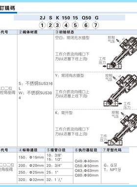 亚德客不锈钢2JS角座阀2JW150-15/10/200-25/320-32/Q40G/50G/63G